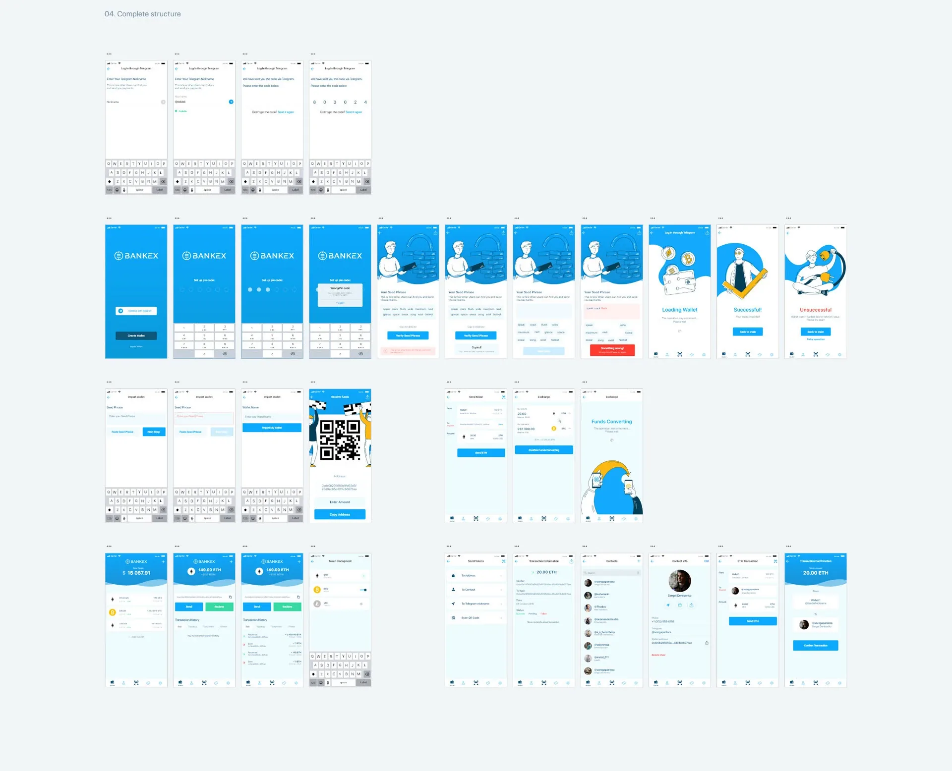 The complete Bankex screen set