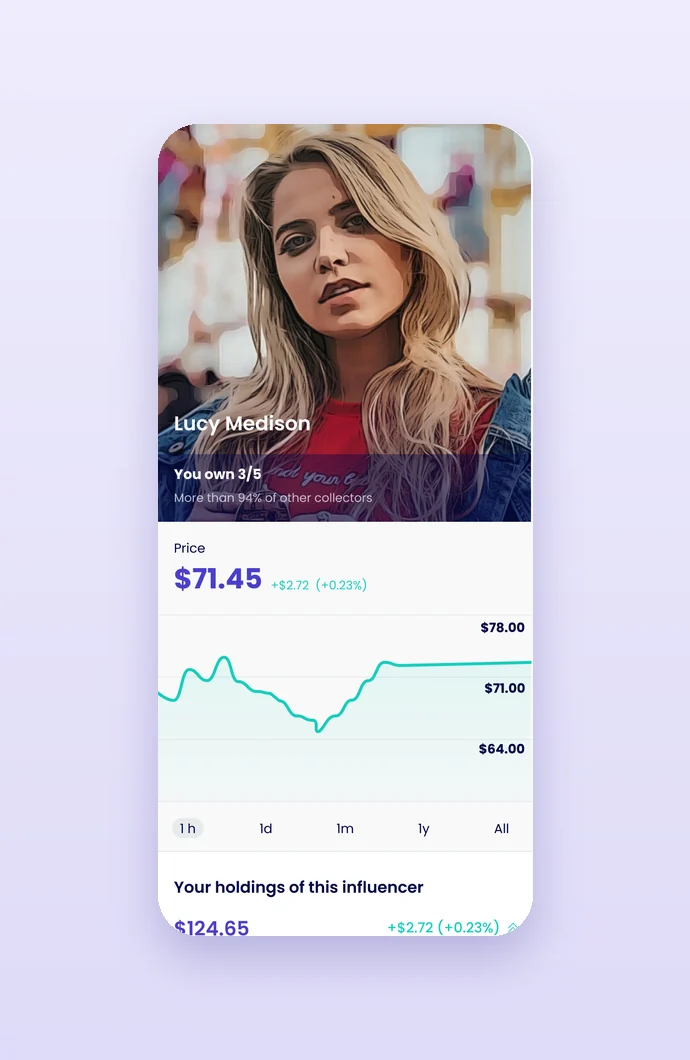 Influencer page with price chart and holdings