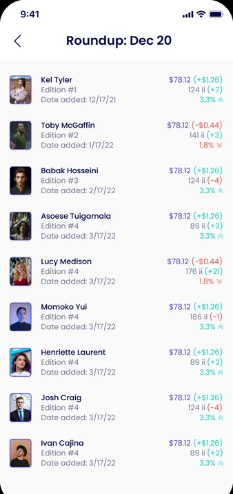 Daily roundup of card prices