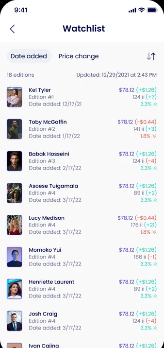 Watchlist sorted by date added and price change