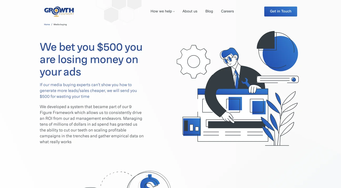Service page: media buying