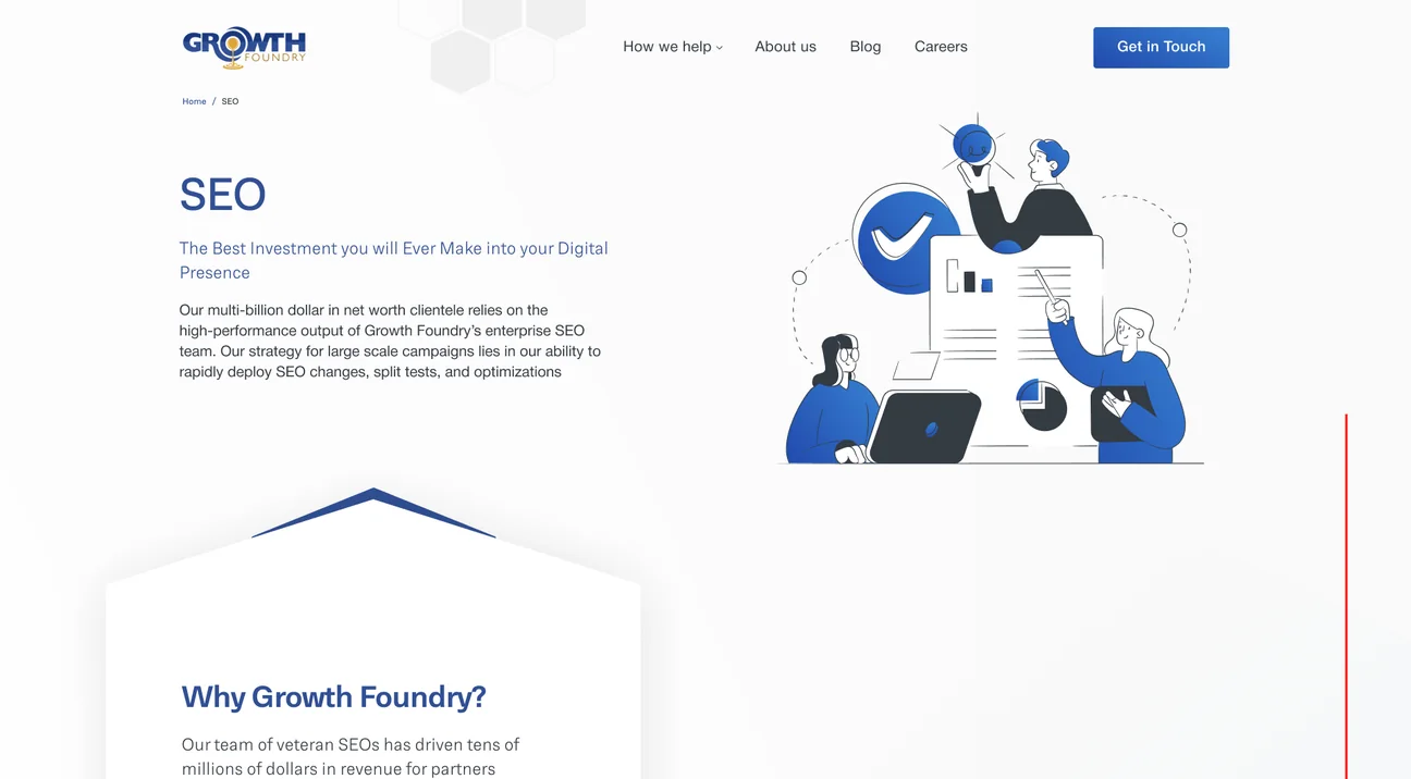 Service page: SEO