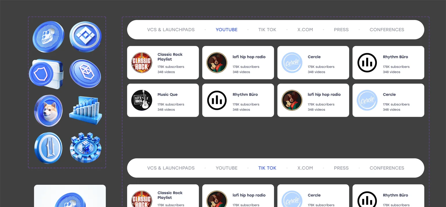 Components of the newer site: tabs and cards by platform