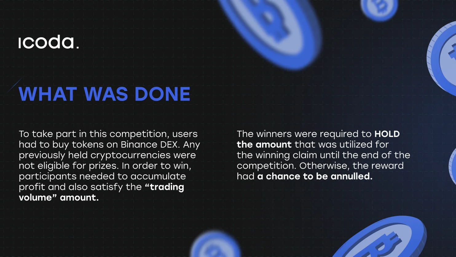 Case carousel: what was done