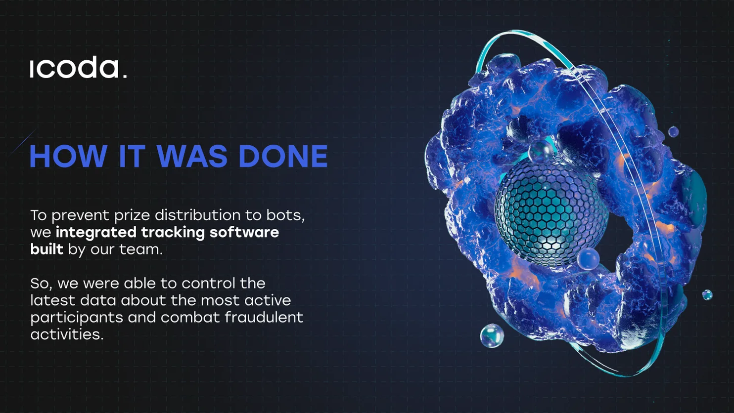 Case carousel: how it was done