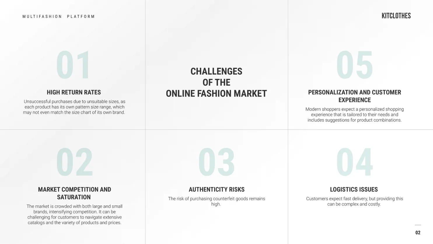 Deck: challenges of the online fashion market