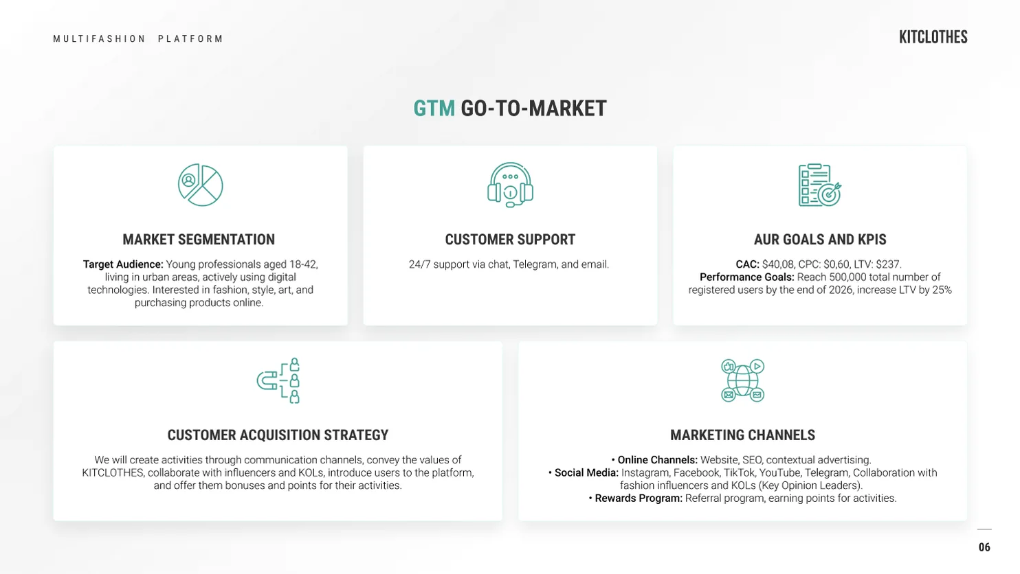 Deck: go to market