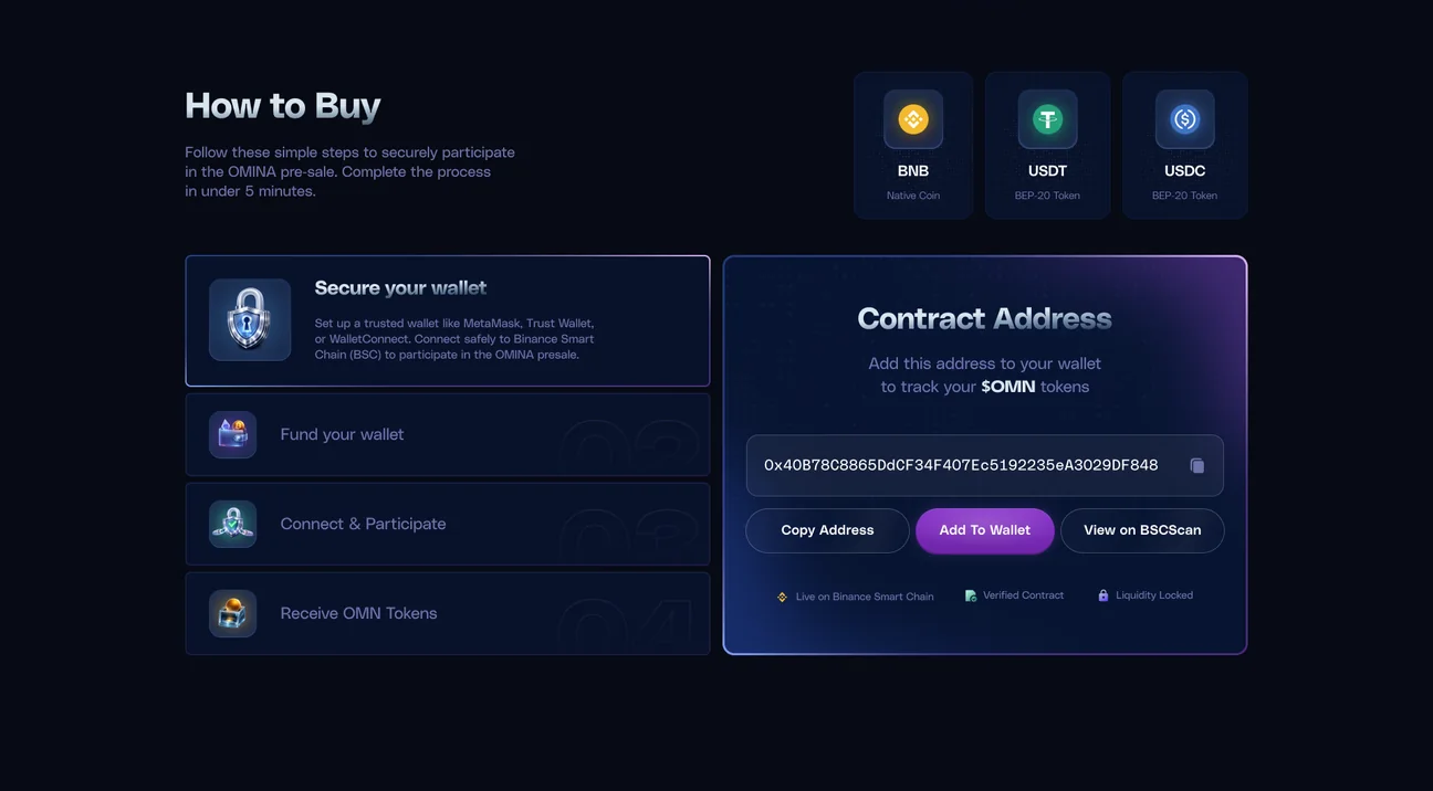 How to buy: currencies, four steps and the contract address