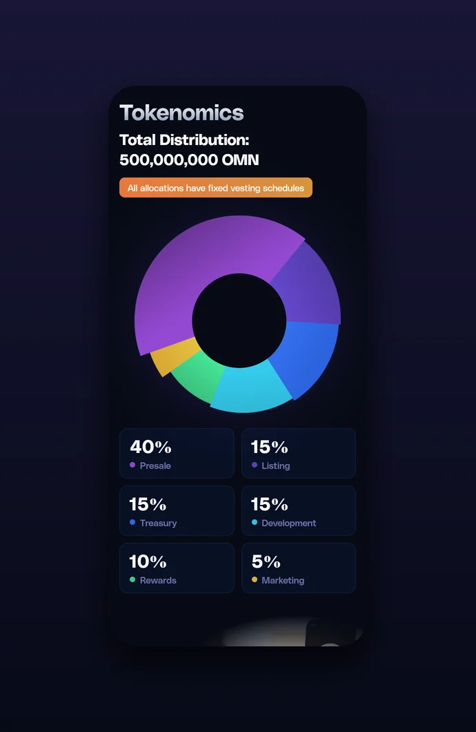 Phone: tokenomics